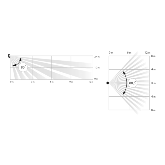 AJ-MOTIONCAM-W